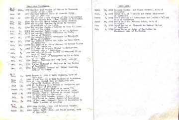 Town Book of Records No. 3 2 1787 1804
